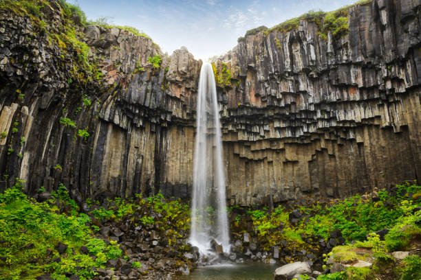 3-Day Iceland Photography Tour