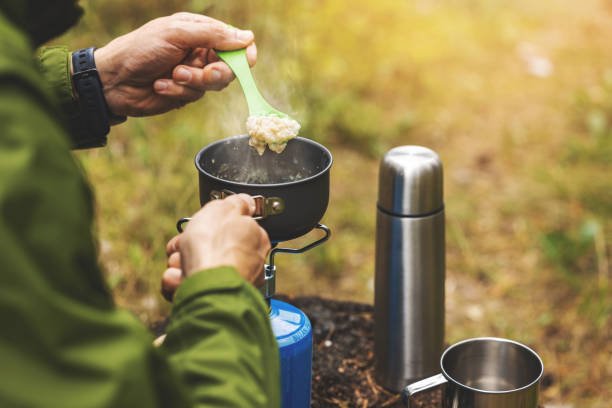 Wilderness camping checklist