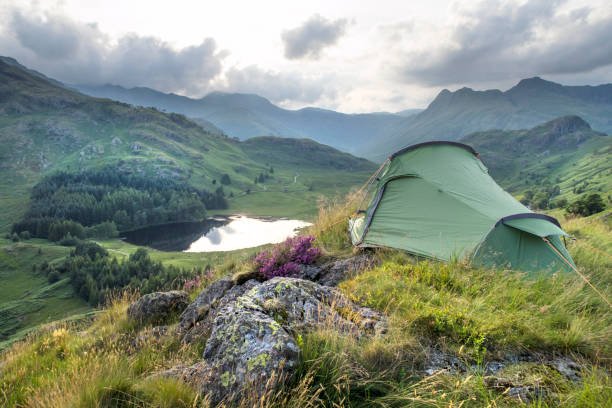 Wild Camping Equipment List